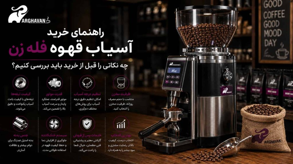 راهنمای انتخاب آسیاب قهوه فله زن حرفه‌ای