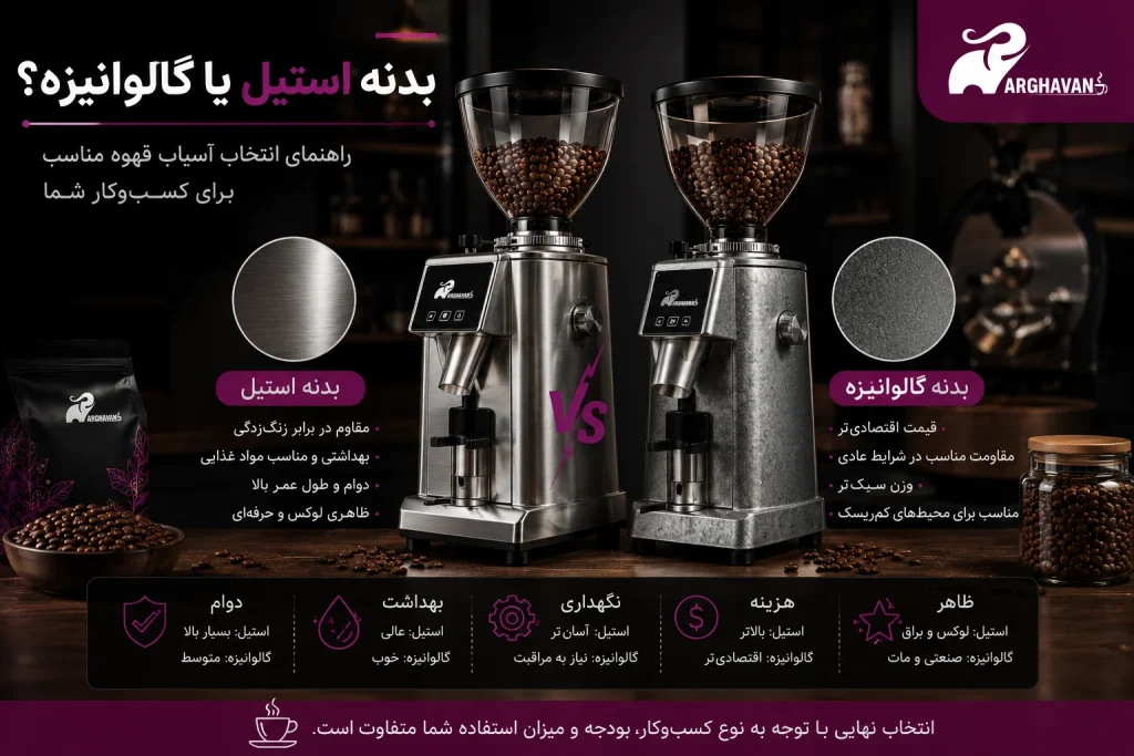 بدنه استیل آسیاب قهوه صنعتی با کیفیت بالا