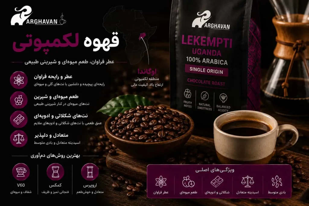 قهوه عربیکا لکمپوتی اوگاندا با عطر میوه‌ای و شیرینی طبیعی